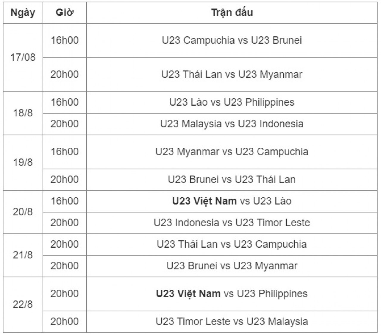 lịch thi đấu giải u23 Đông nam Á 2023 mới nhất, lịch thi đấu u23 việt nam