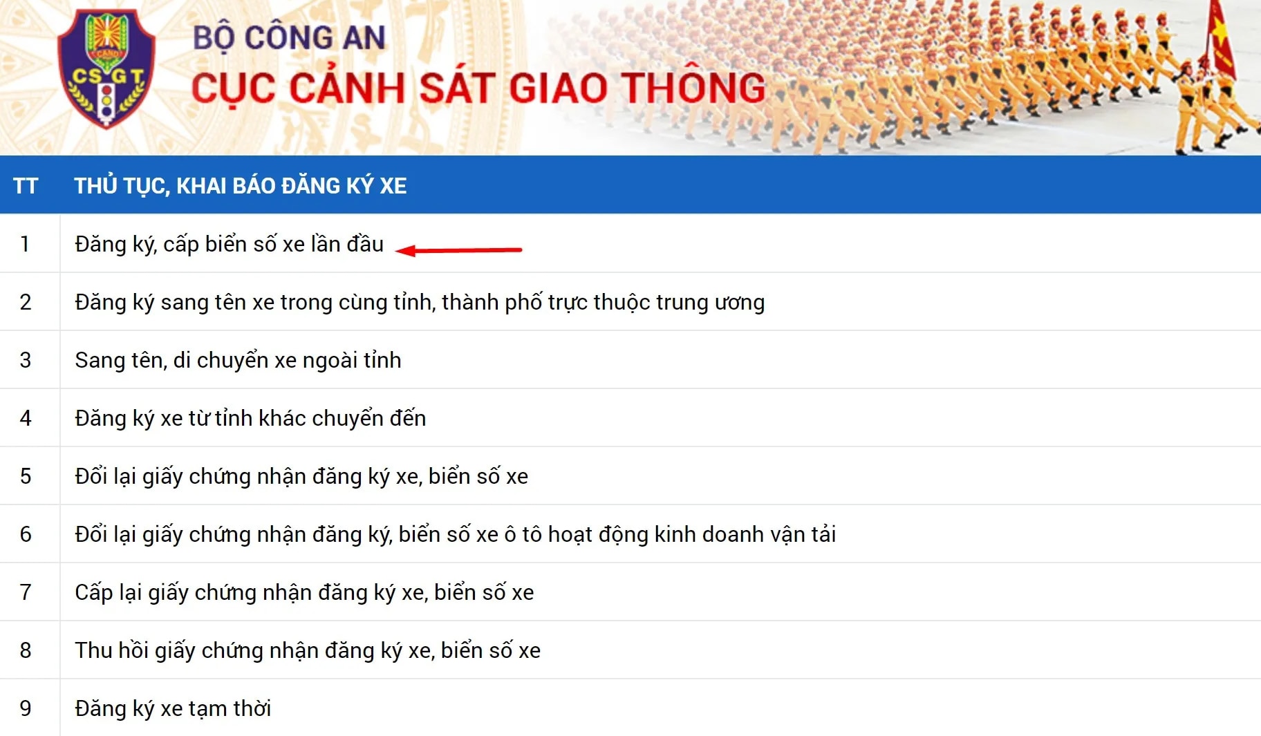 cac cach dang ky xe truc tuyen hinh 3