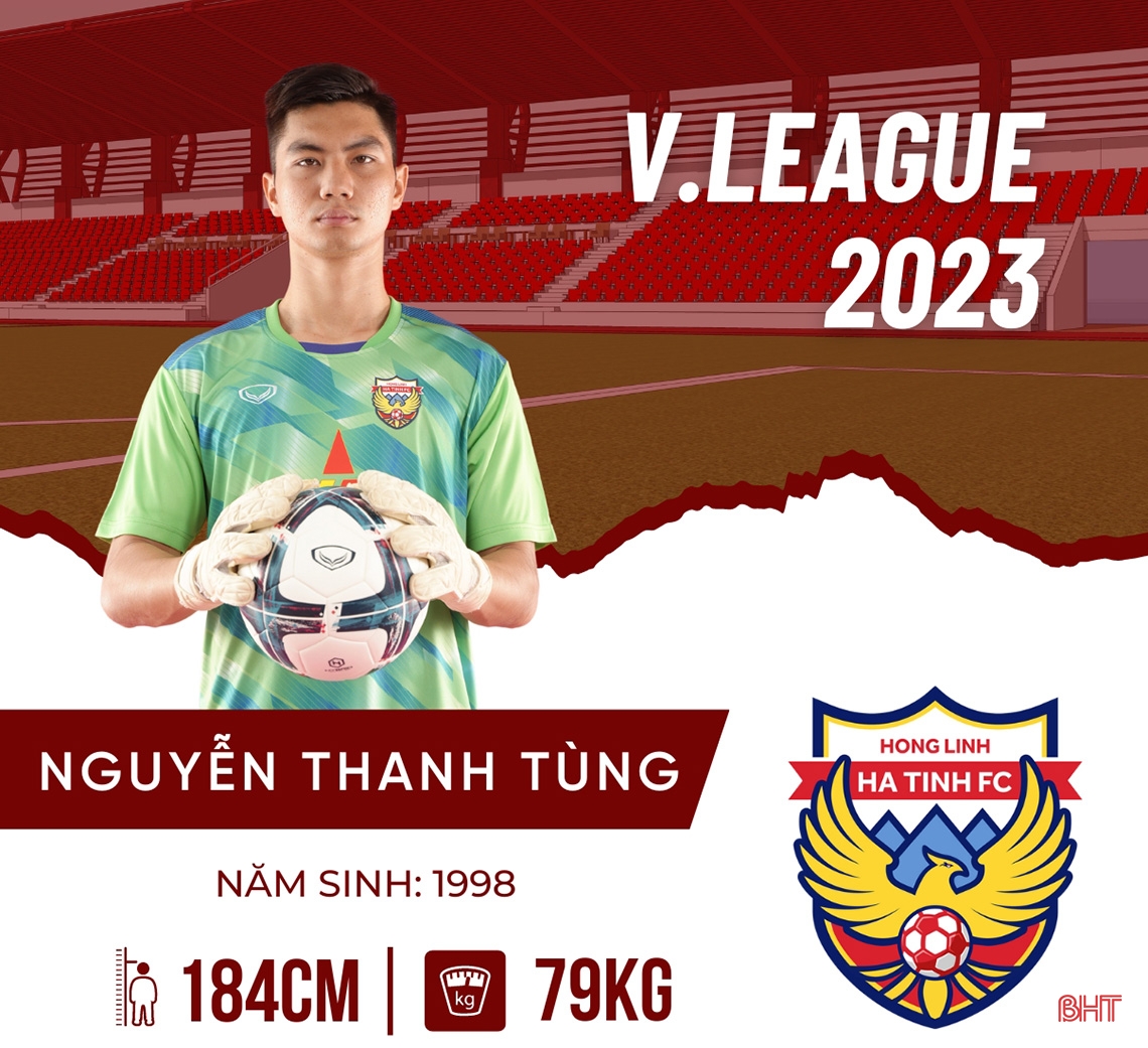 Những tân binh ấn tượng trong màu áo Hồng Lĩnh Hà Tĩnh mùa giải 2023