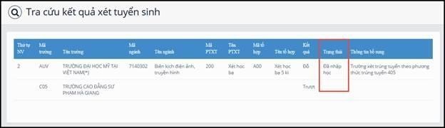 Hướng dẫn cách xác nhận nhập học đại học trực tuyến 2023