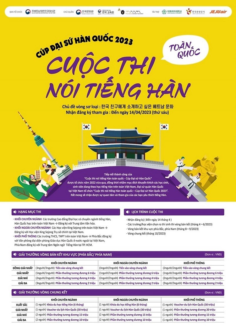 Tổ chức 'Cuộc thi nói tiếng Hàn Quốc - Cúp Đại sứ Hàn Quốc 2023' tại TP. Hồ Chí Minh