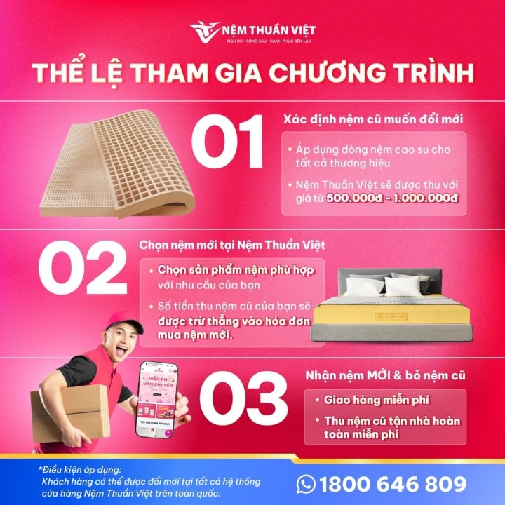 Chi tiết chương trình thu cũ đổi mới tại Nệm Thuần Việt.