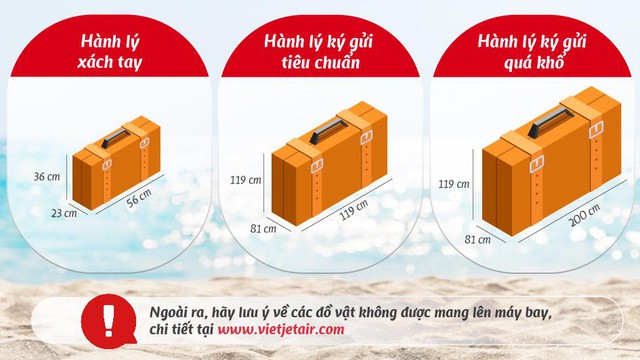 Hãy trở thành khách bay thông thái với 9 bí kíp hữu ích từ Vietjet - Ảnh 4.