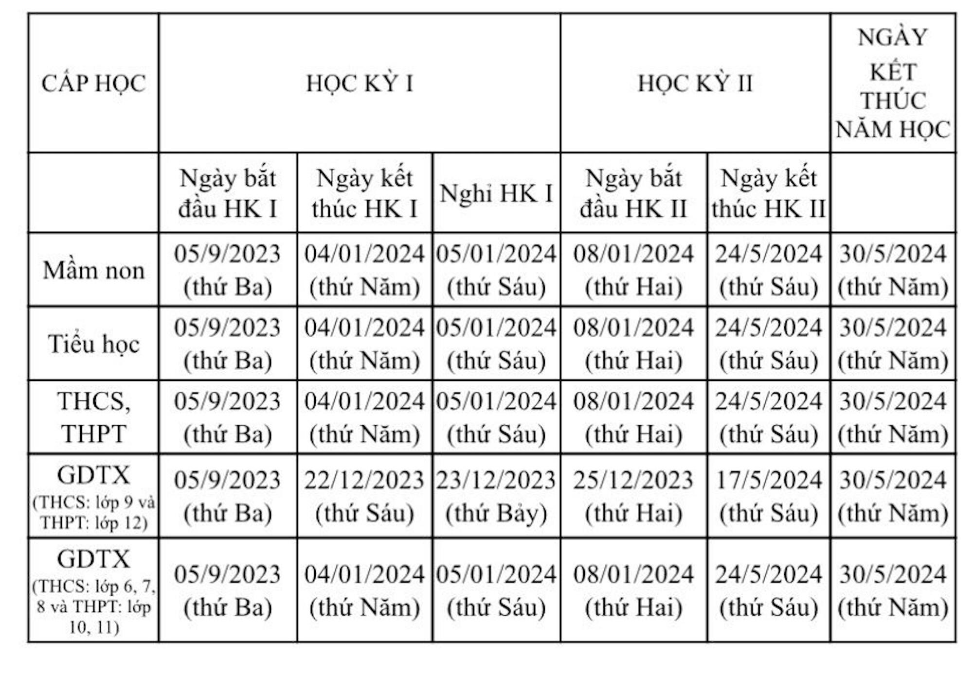 Dự kiến khung kế hoạch thời gian năm học 2023 - 2024 của Hà Nội.