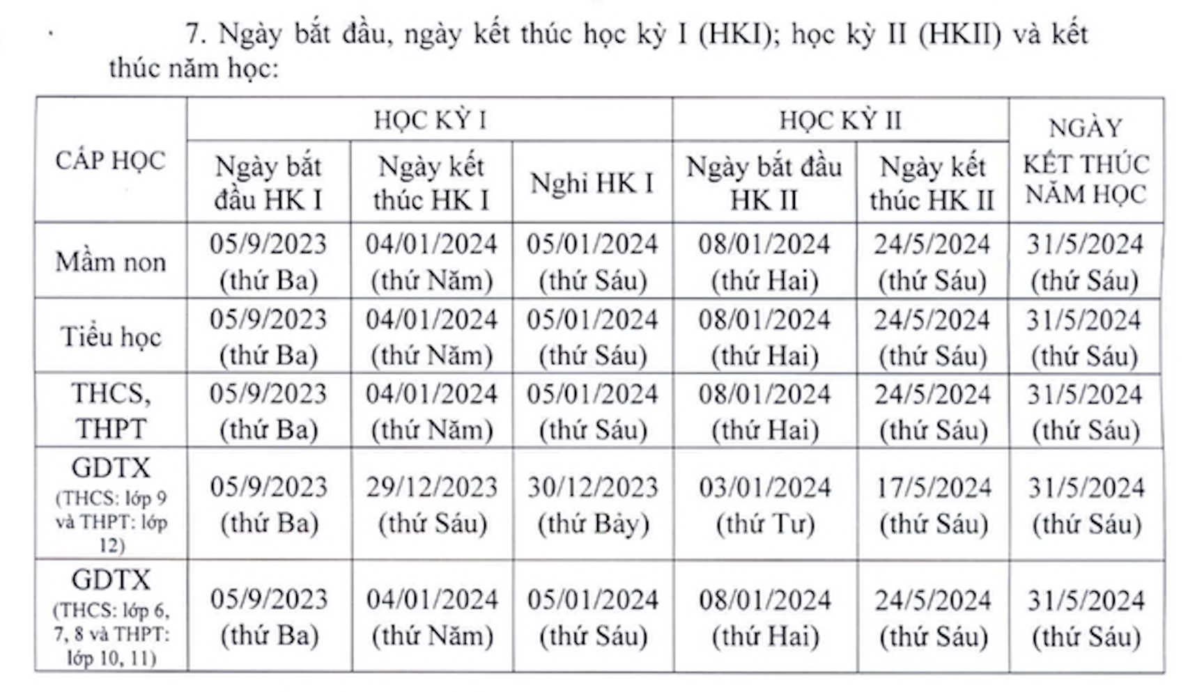 Khung kế hoạch năm học của Hà Nội.