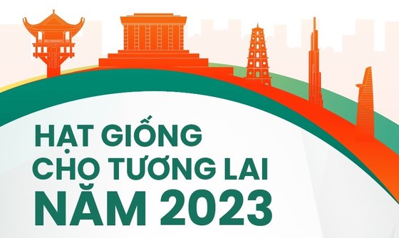 "Hạt giống cho Tương lai 2023" chính thức khởi động