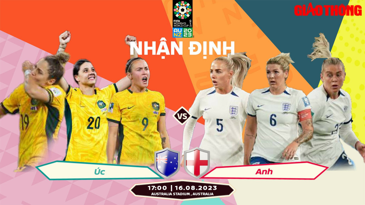 nhận định, dự đoán kết quả australia vs anh, world cup nữ 2023