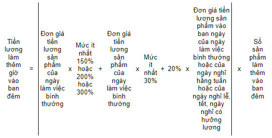 Đi làm ngày Lễ Quốc khánh 2/9 năm 2023 hưởng lương thế nào?