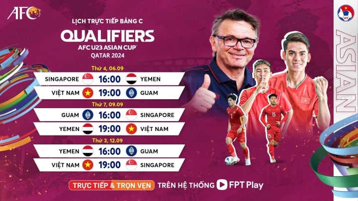 Giải U23 Châu Á 2024: 3 ‘hồng tâm’ thầy trò HLV Troussier nhắm đến - 4