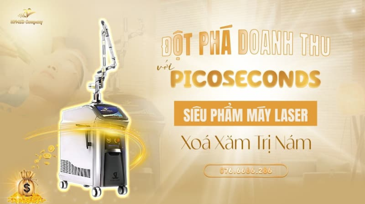 Siêu phẩm máy Laser Picosecond.