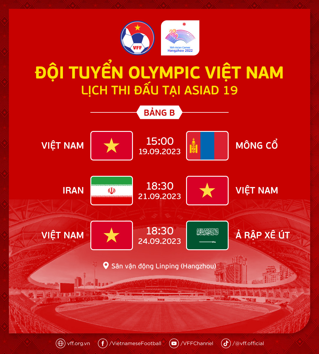 Lịch thi đấu bóng đá tại ASIAD 19: Hai đội bóng Việt Nam ra quân dễ dàng? - Ảnh 3.