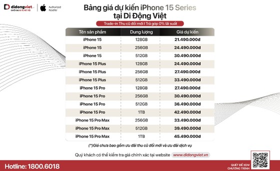 Bảng giá dự kiến iPhone 15 series tham khảo tại Di Động Việt ảnh 1