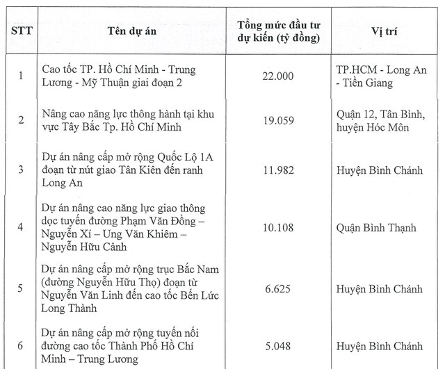 cii lai tang tien moi co dong di hop dhdcd nhung van that bai hinh 2