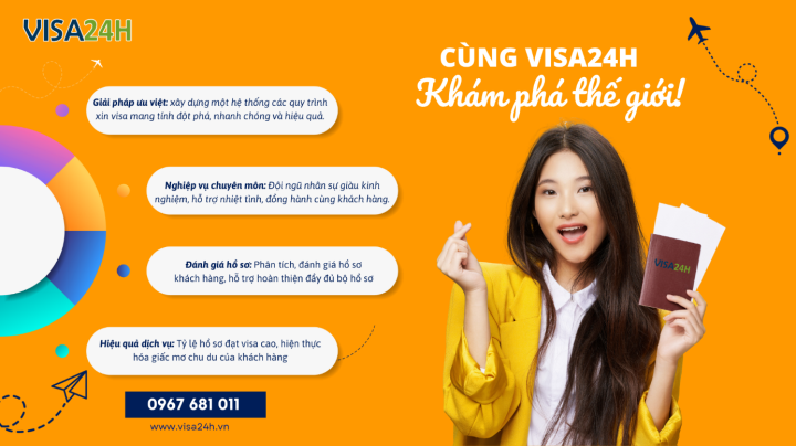 Những lưu ý quan trọng khi xin visa Úc - 2