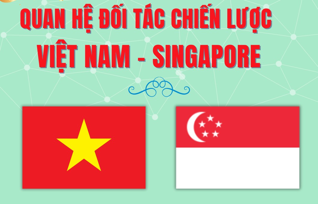 Infographics | 50 năm quan hệ Việt Nam - Singapore: Đối tác tin cậy, bền vững