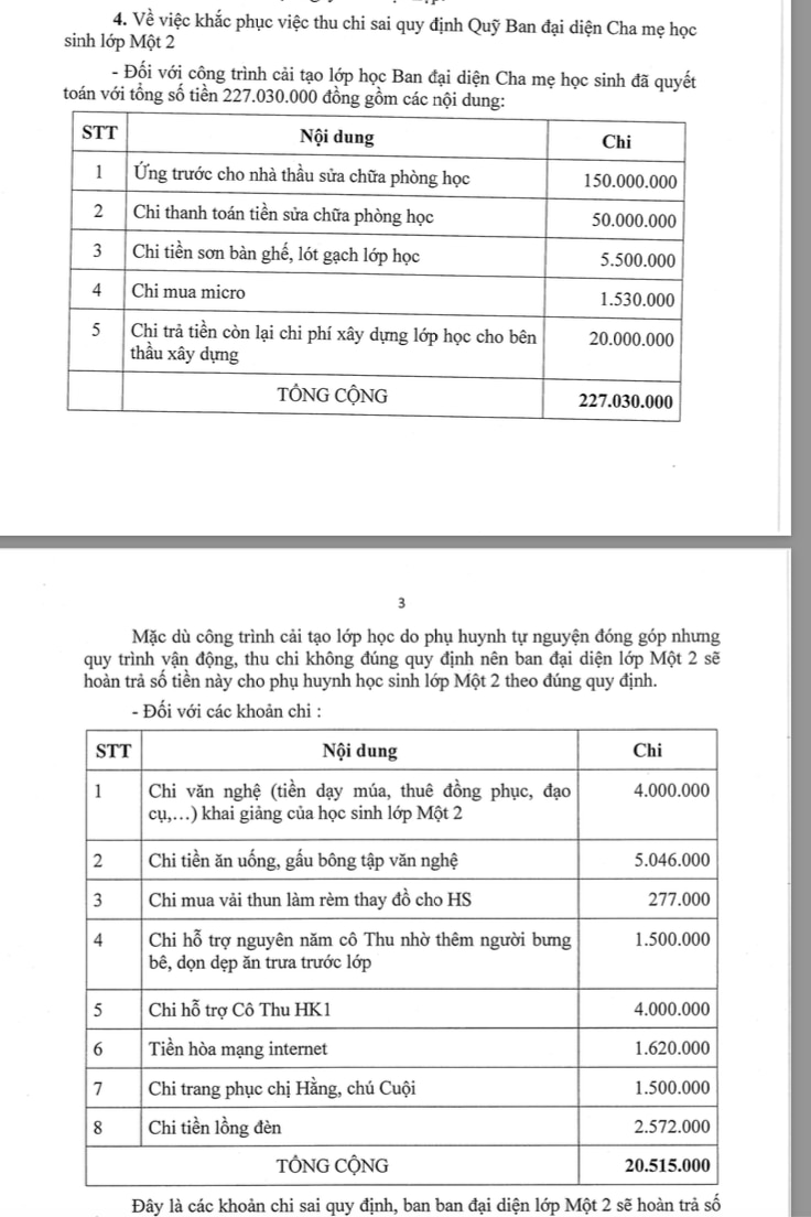 Thu quỹ lớp 313 triệu ở Trường TH Hồng Hà: Quyết định mới nhất của Q.Bình Thạnh - Ảnh 3.