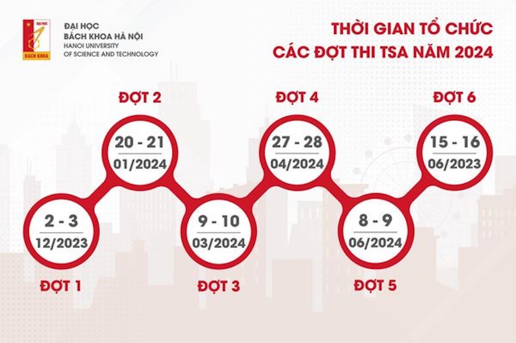 Lịch thi đánh giá tư duy năm 2024 của Đại học Bách khoa Hà Nội  - 1