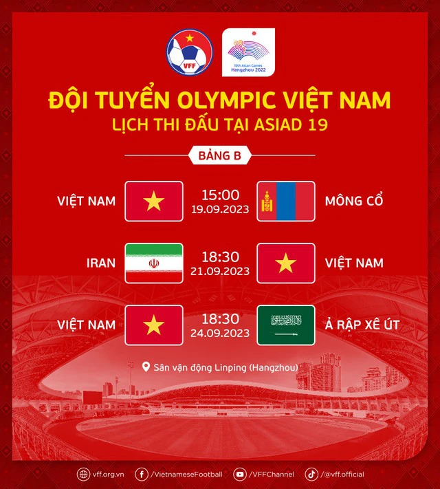 Lịch thi đấu môn bóng đá ASIAD 19, lịch thi đấu U23 Việt Nam  - Ảnh 1.