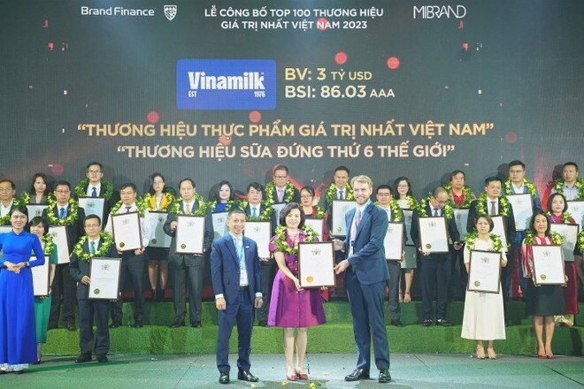 Vinamilk đứng thứ 5 trong Top 10 thương hiệu sữa có tính bền vững cao nhất trong toàn cầu ảnh 2