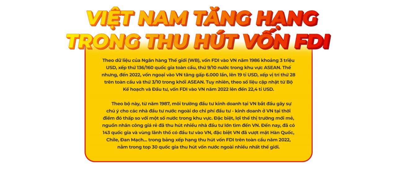 Việt Nam, cứ điểm sản xuất của thế giới - Ảnh 5.