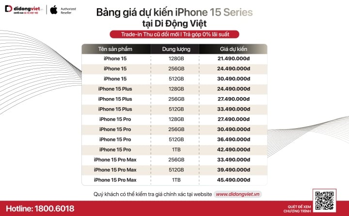 Bảng giá dự kiến iPhone 15 series tại Di Động Việt