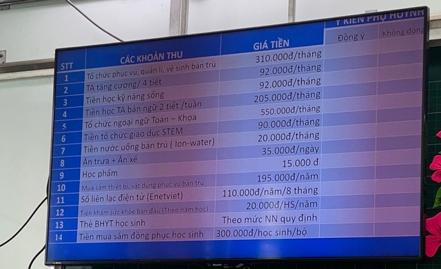 Trường đưa giá 300.000 đồng/bộ đồng phục để lấy ý kiến phụ huynh? - Ảnh 2.