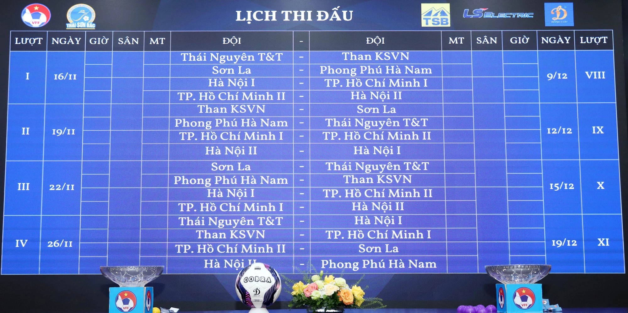 Giải bóng đá nữ vô địch quốc gia lập kỷ lục đặc biệt - Ảnh 2.