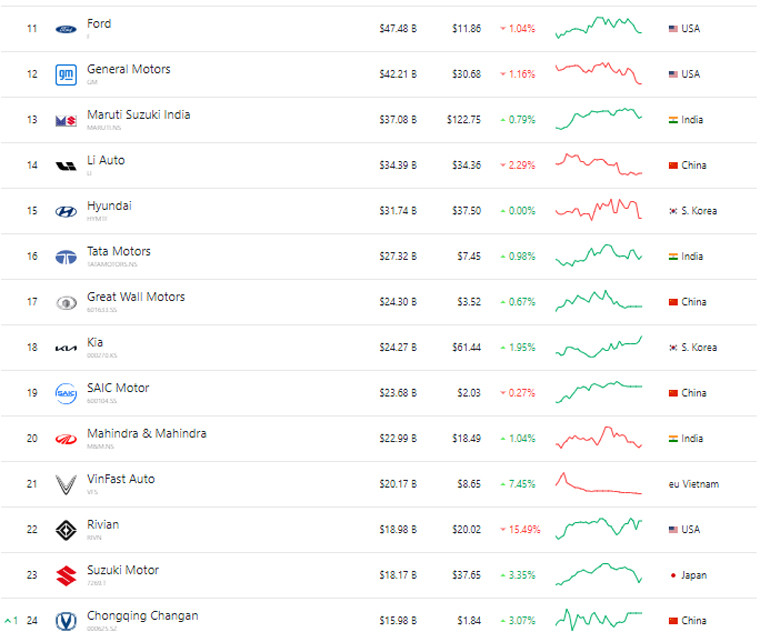 evmarket2023oct5 21tyusd.jpg