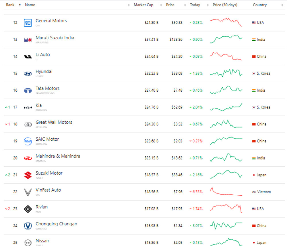 evmarket2023oct6 18tyusd.jpg