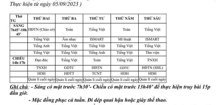 Thời khóa biểu chèn môn liên kết vào lịch chính khóa của học sinh tiểu học. (Ảnh: PHCC)