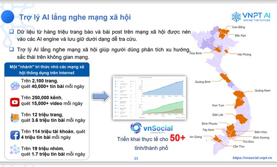 Nền tảng lắng nghe và giám sát mạng xã hội VnSocial được đánh giá cao hiện nay ảnh 4