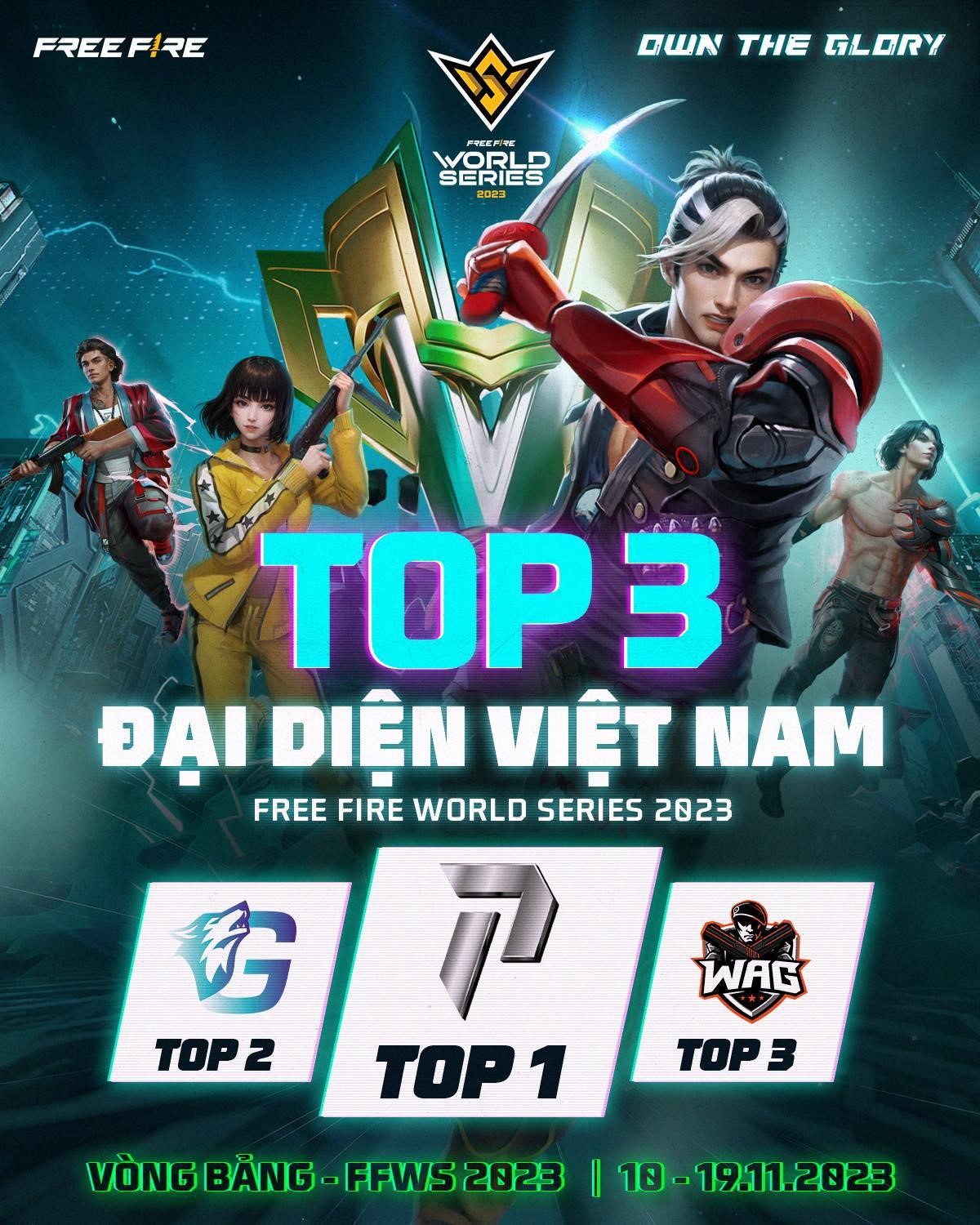 Free Fire Việt Nam: Giải đấu Yomost VFL Summer 2023 có tân vương - Ảnh 7.