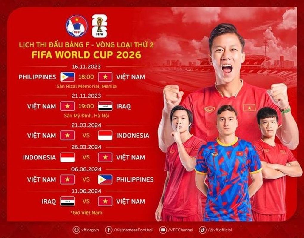 CĐV Indonesia đòi kiện lên FIFA vì đội nhà phải thi đấu tại sân Mỹ Đình - 2