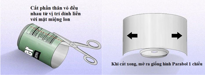 Cách tăng sóng wifi bằng vỏ lon bia - 3