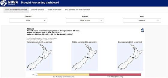 Dự báo thời tiết trên website của NIWA 