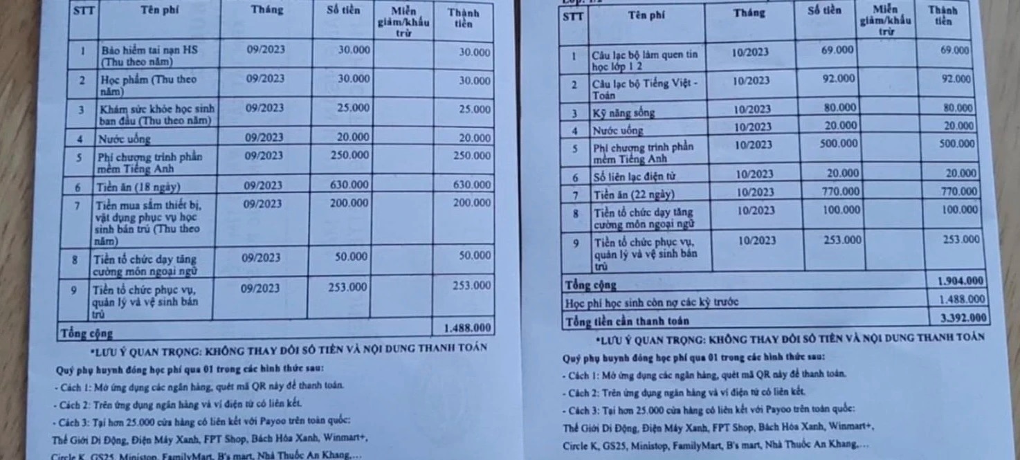 Nhận thông báo đóng tiền học liên tục mấy tháng, phụ huynh phải làm sao? - Ảnh 1.