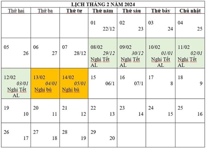 Phương án nghỉ Tết Âm lịch năm 2024 mà Bộ Lao động-Thương binh và Xã hội trình Chính phủ. (Ảnh: Báo Chính phủ)