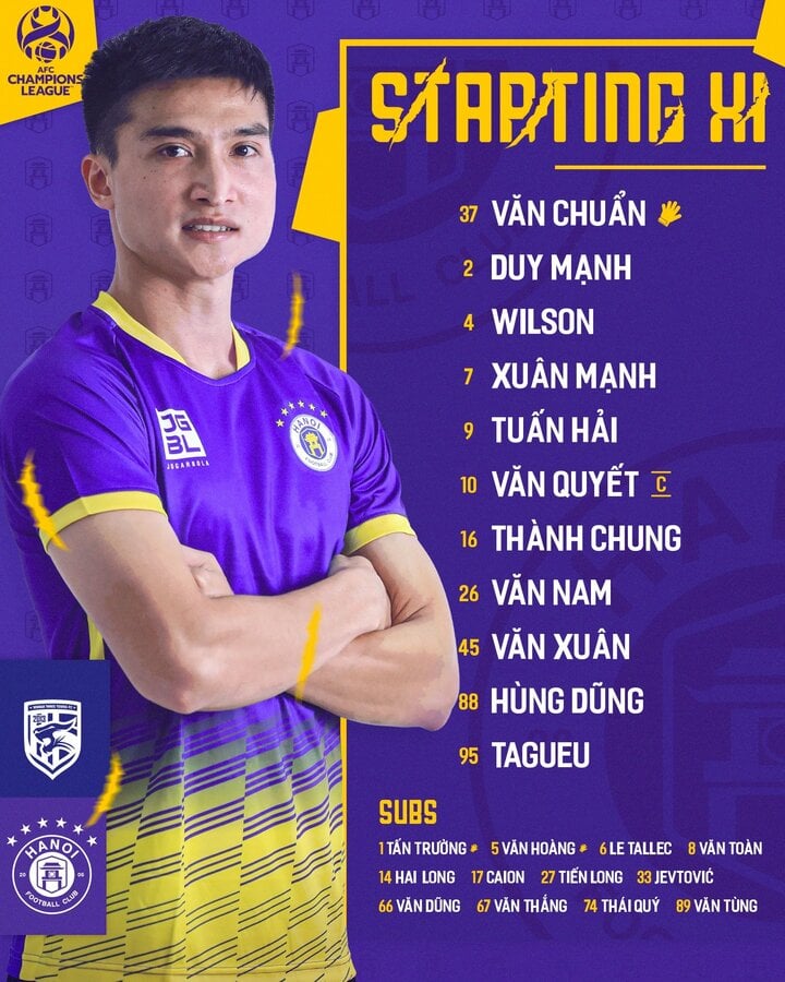 Đội hình ra sân của Hà Nội FC.