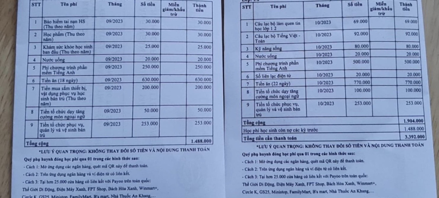 Các trường bắt đầu thu tiền học sinh - Ảnh 1.