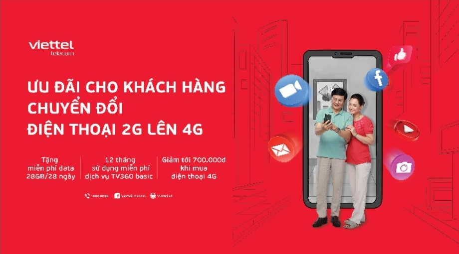 viettel telecom trien khai nhieu uu dai huong ung ngay chuyen doi so quoc gia hinh 1