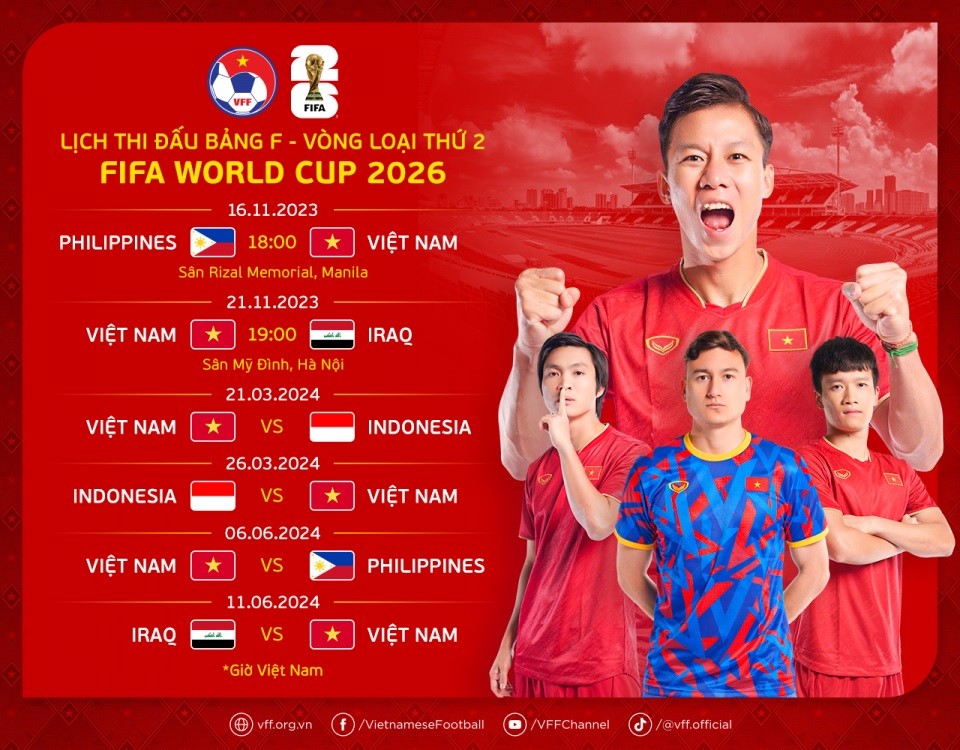 Vòng loại World Cup 2026: HLV Philippe Troussier chốt danh sách cầu thủ đội tuyển Việt Nam hội quân