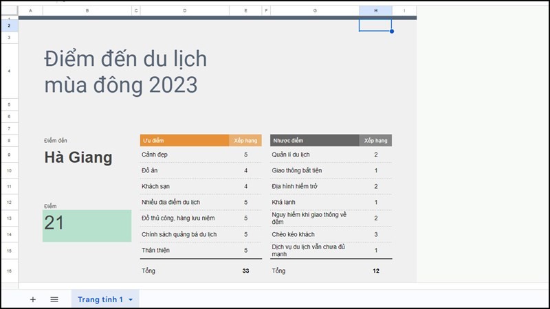 Cách tạo bảng so sánh bằng Google Sheets nhanh chóng, đơn giản