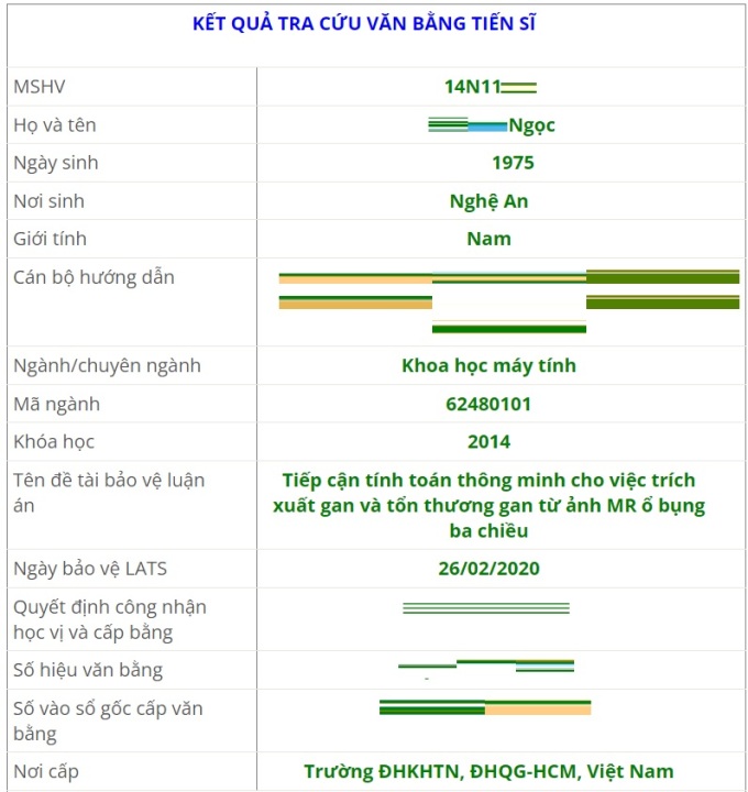 Dữ liệu tra cứu văn bằng tiến sĩ tại trường Đại học Khoa học Tự nhiên không trùng thông tin với bằng của ông H. Ảnh: Chụp màn hình