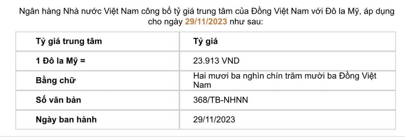 Tỷ giá trung tâm do Ngân hàng Nhà nước công bố