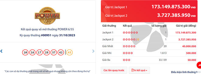 Hai giải Jackpot đồng loạt &quot;nổ&quot; hôm nay ảnh 1