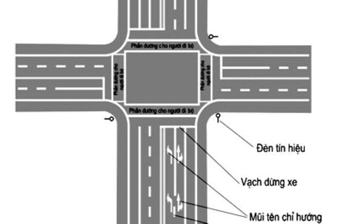 Vạch dừng xe - vạch 7.1.