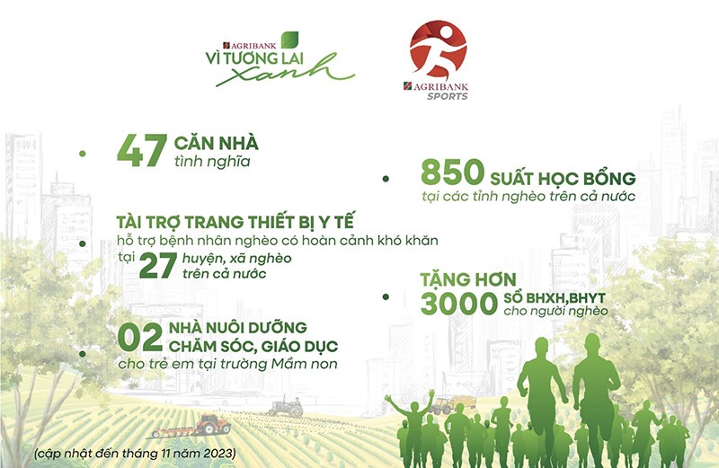 Giải chạy 'Agribank - Vì tương lai xanh' – Những bước chân tiếp nối hành trình vì cộng đồng