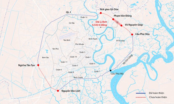 Đường nối Võ Nguyên Giáp - Phạm Văn Đồng là một trong 4 đoạn chưa khép kín của Vành đai 2 TP HCM. Đồ họa: Đăng Hiếu