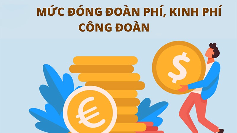 Hướng dẫn thu kinh phí công đoàn và đoàn phí công đoàn năm 2024