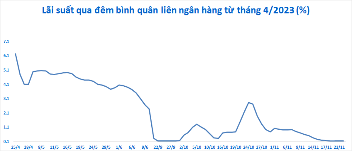 liennganhanglaisuat2023nov24.gif